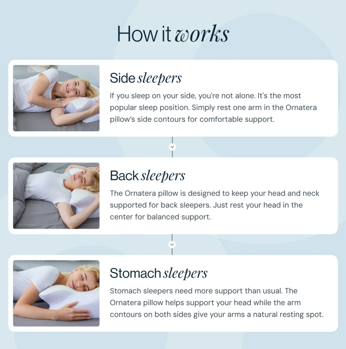 ZOVENA® Relief Pillow
